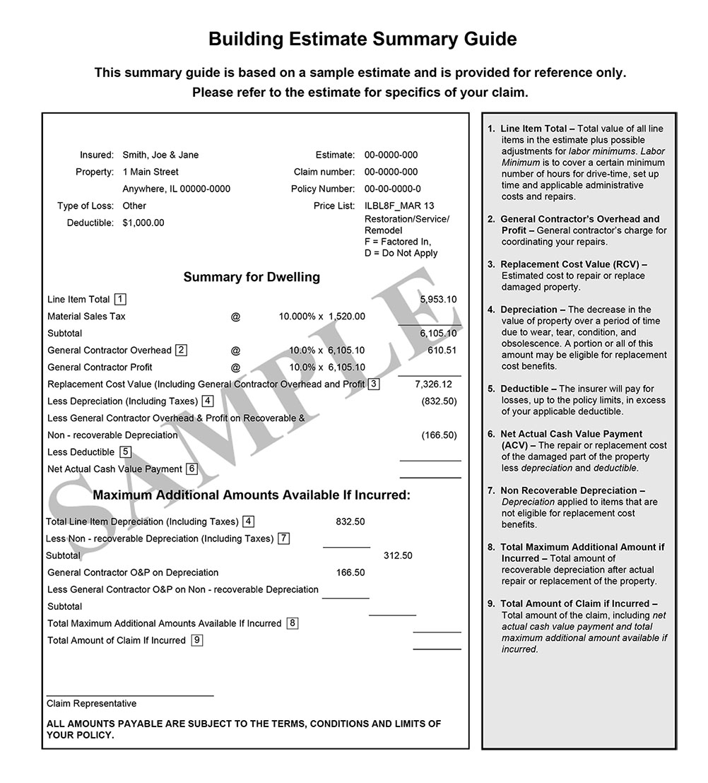 Insurance Scope